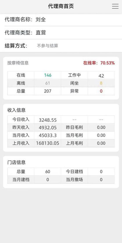 手机端后台管理系统
